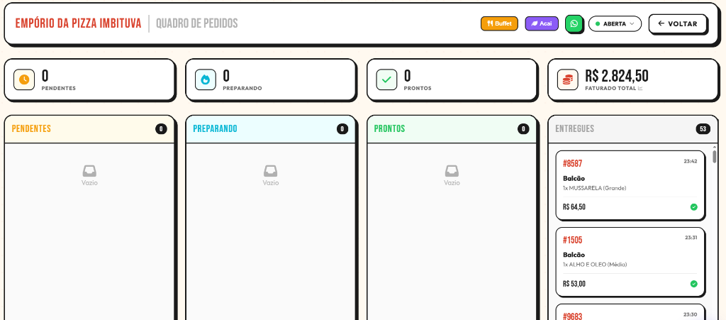 Quadro Kanban